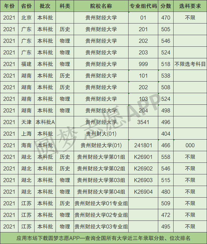 2024年12月 第137页